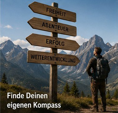 Finde Deinen eigenen Kompass Wegweiser mit den Werten Freiheit, Abenteuer, Erfolg und Weiterentwicklung